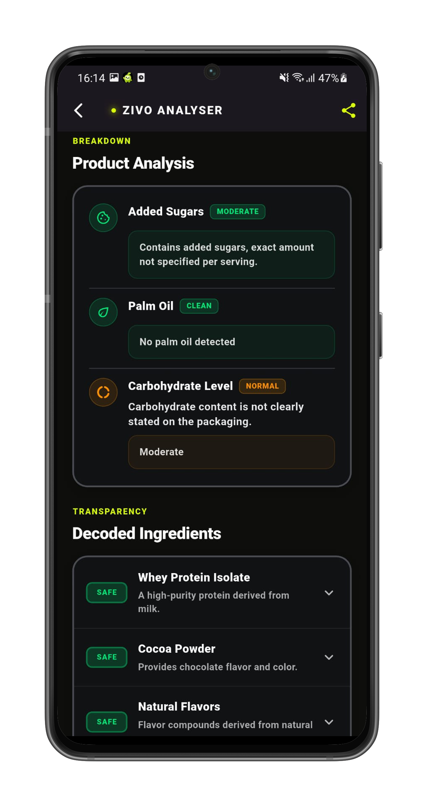 Zivo Analyzer Supplements Scan 3